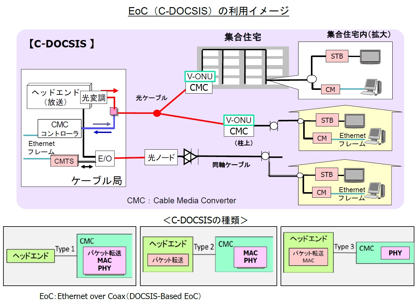 20150106_tech1_ph1