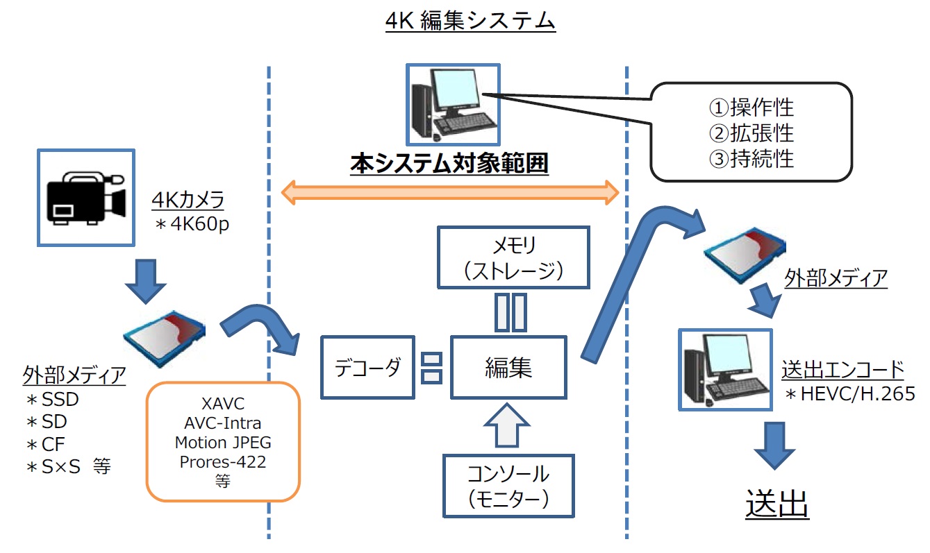 20150106_tech2_ima1