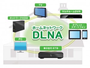 DLNA-STB3