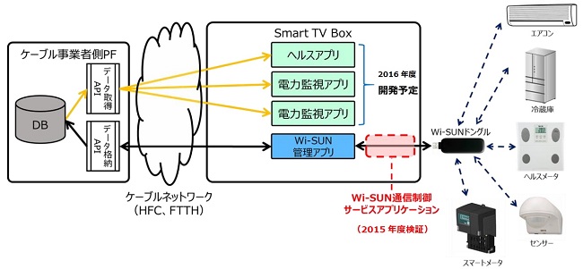nictj_2015_ima