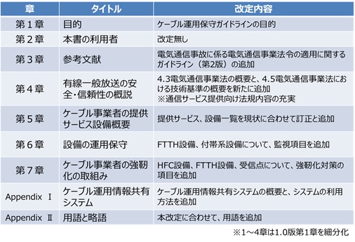 doc-020_11info_ima