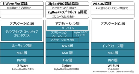 doc-035_infoima