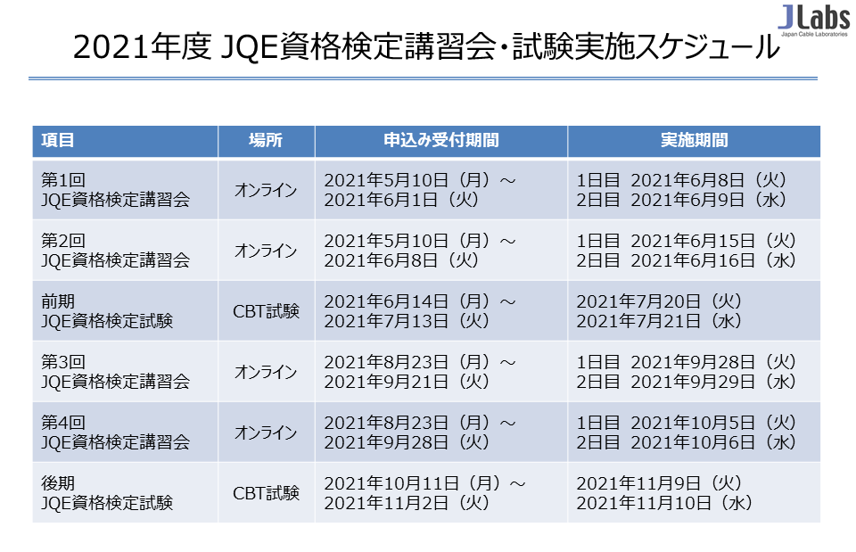 Jqe資格検定講習会 試験スケジュール 日本ケーブルラボ Jqe資格検定講習会 試験スケジュール 日本ケーブルラボ